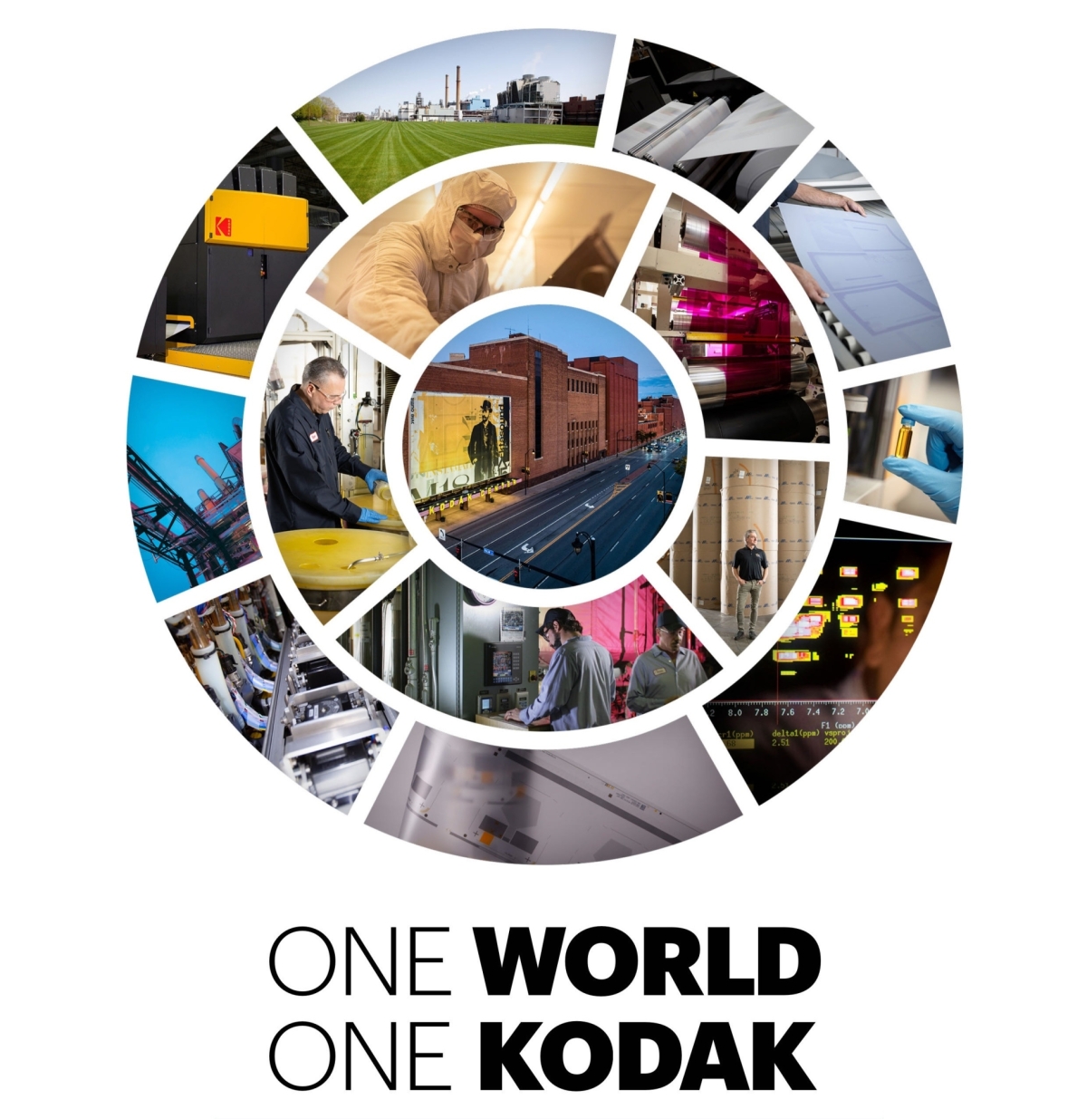 Sustainability Report Cover