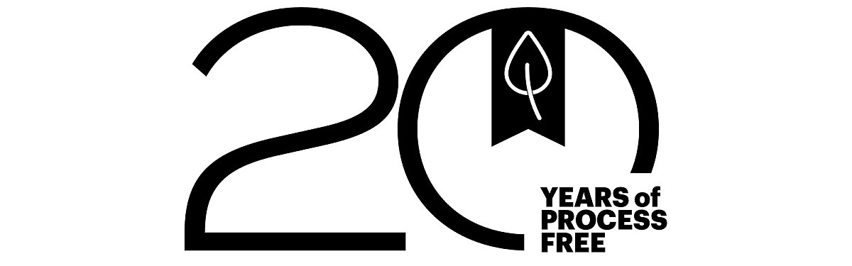 20 years process free 2400x750