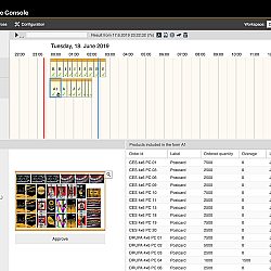 KODAK Dynamic Print Planning 1200x750