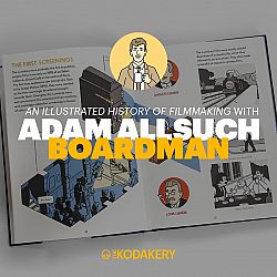 Kodakery Adam Allsuch Boardman 760x760