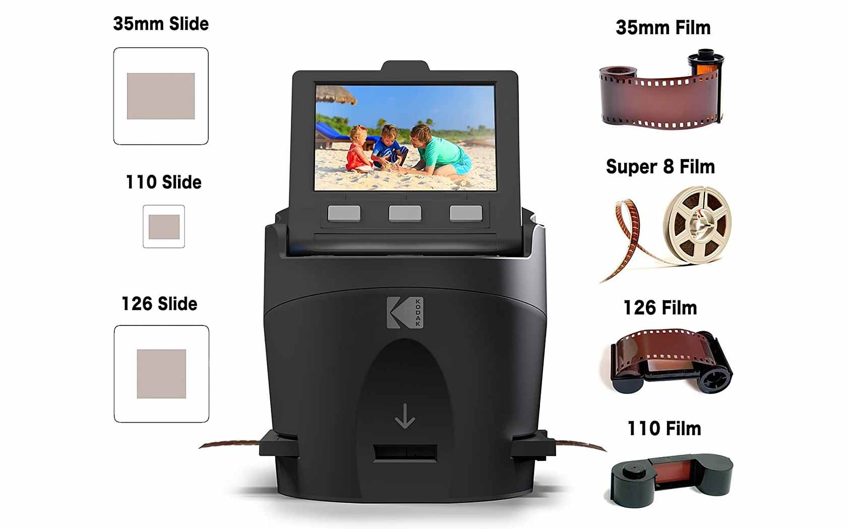 KODAK SCANZA Digital Film Scanner | Kodak