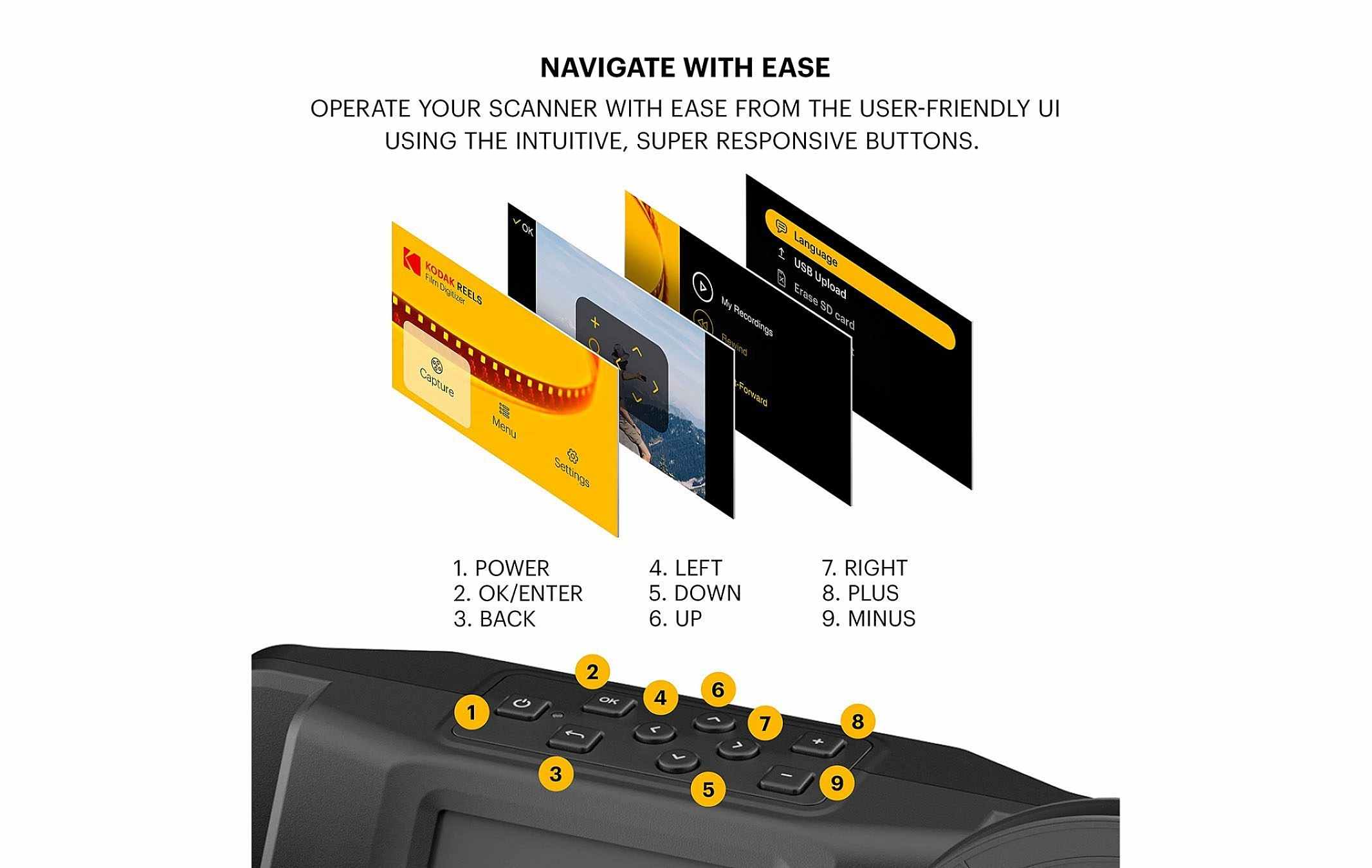 KODAK REELS Film Digitizer | Kodak