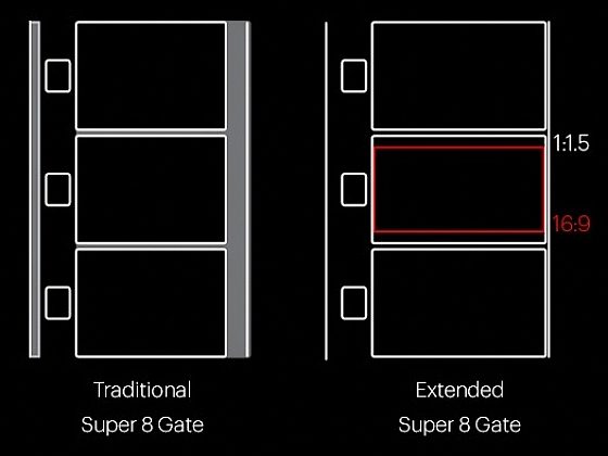 Super 8 extended gate